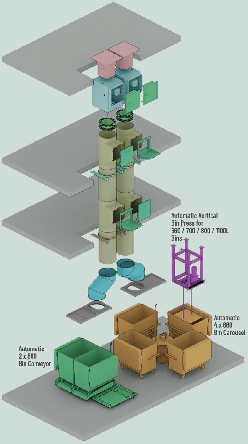 Downwaste bin carousel system — full unit view